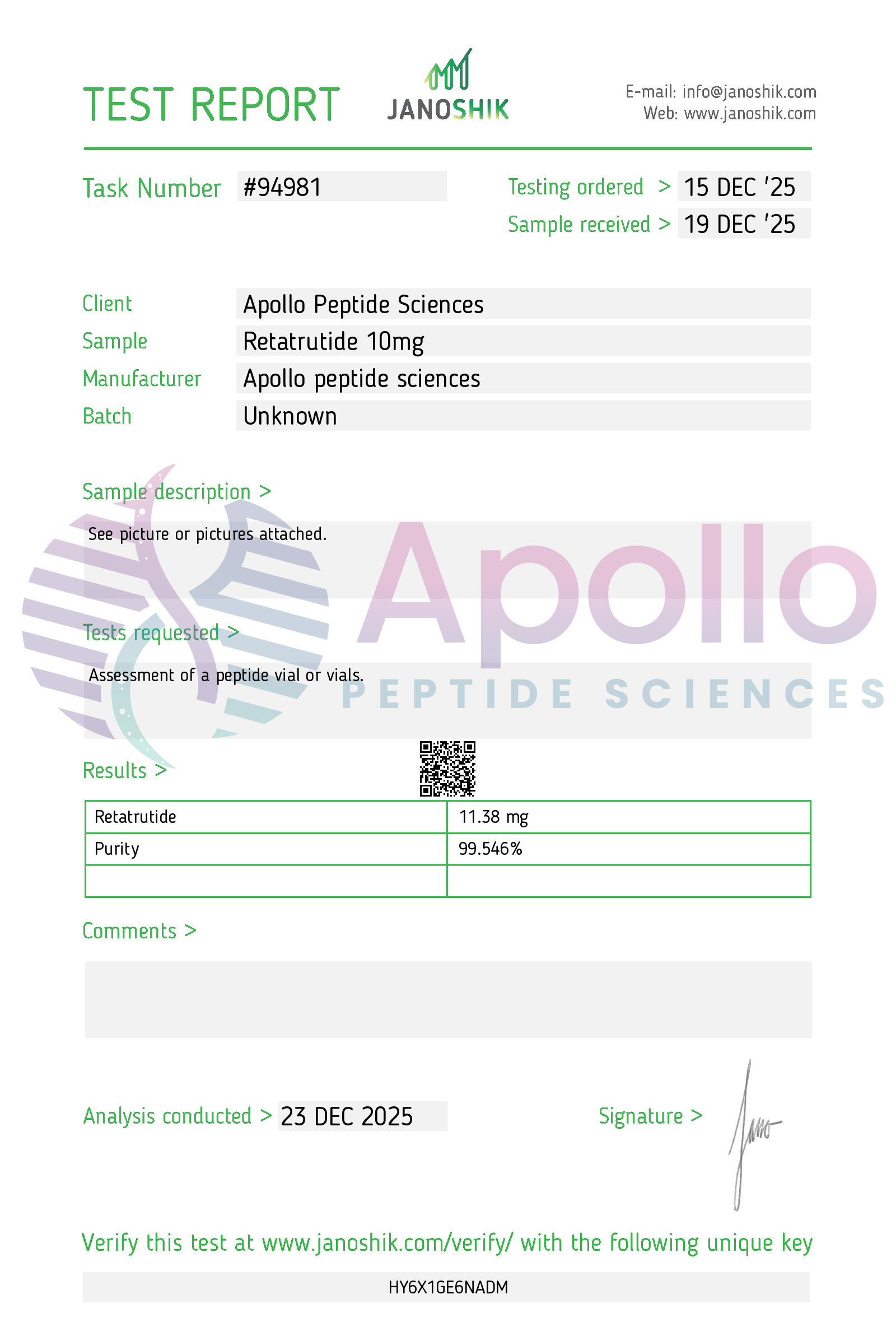 Test Report GLP-3 R 10mg Peptides by Apollo Peptide Sciences